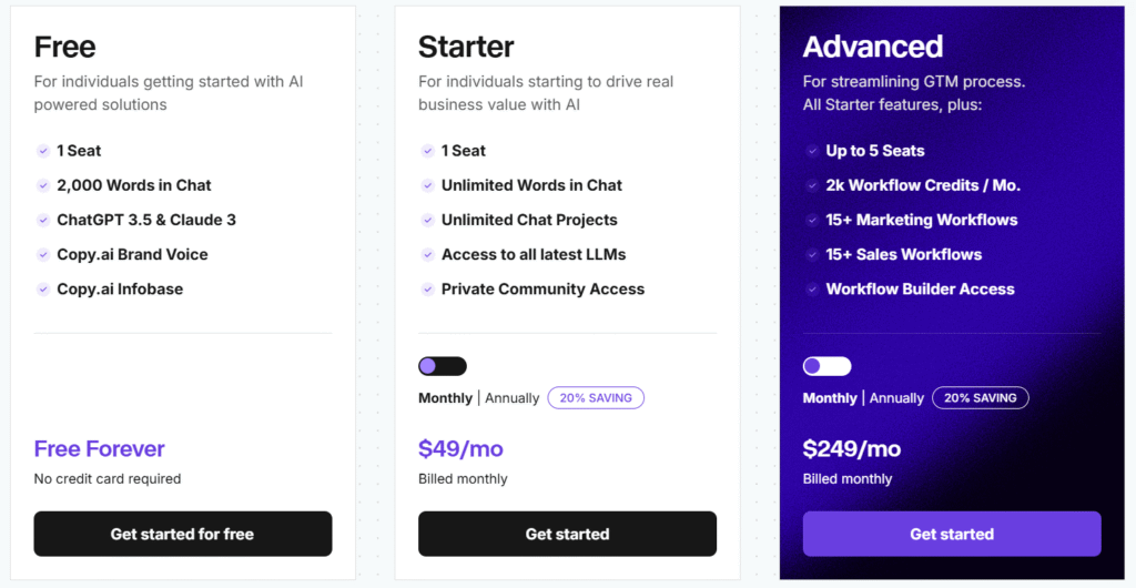 Copy AI Pricing