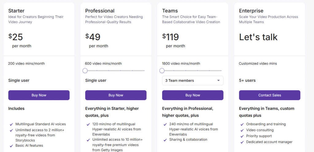 pictory-ai pricing list