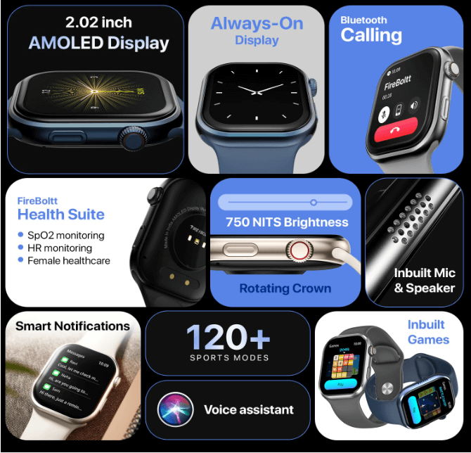 fireboltt brillia smartwatch features