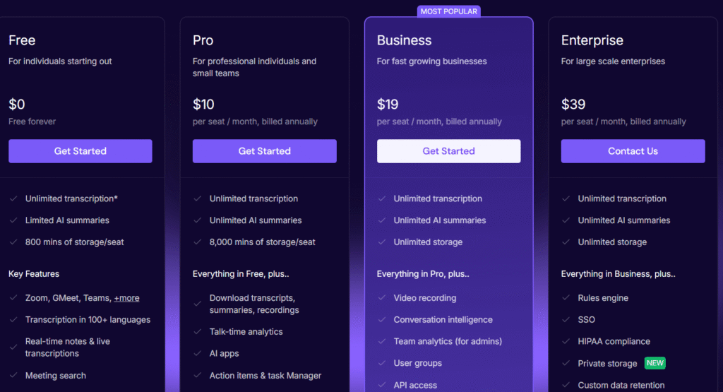 Fireflies AI Pricing