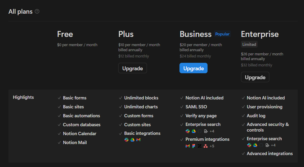 Notion Pricing